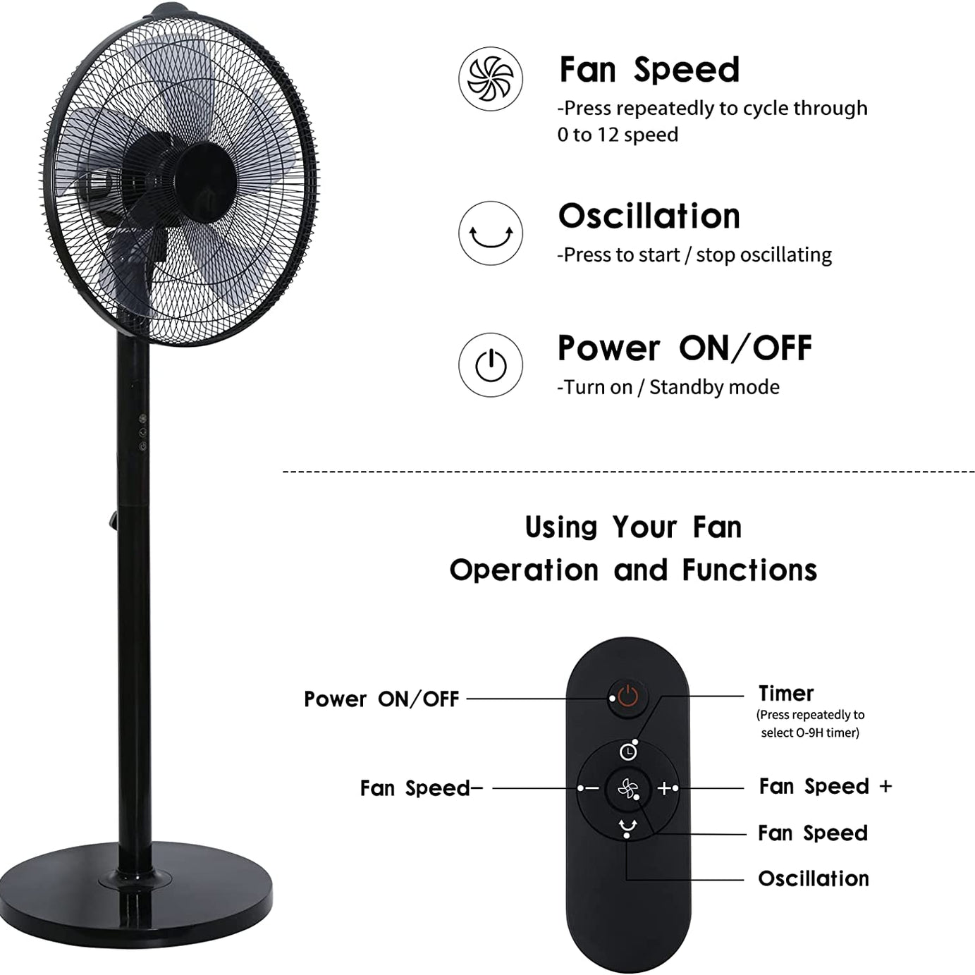 Simple Deluxe 14.5" Adjustable 12 Levels Speed Pedestal Stand Fan with Remote Control for Indoor, Home, Office and College Dorm Use, 90 Degree Horizontal Oscillating, 9 Hours Timer, 14.5 Inch, Black--1