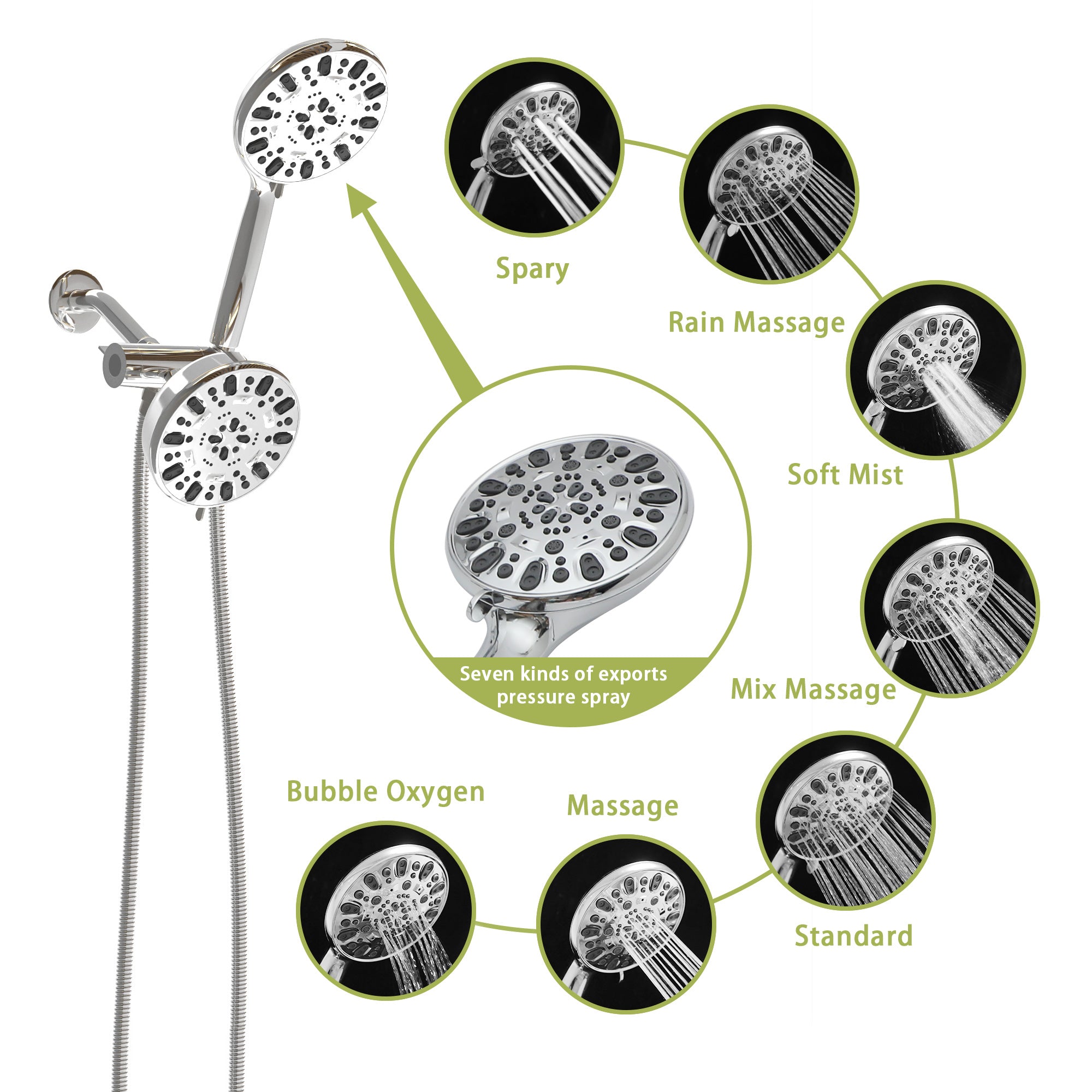 Multi Function Dual Shower Head - Shower System with 4.7" Rain Showerhead, 7-Function Hand Shower,Chrome--1