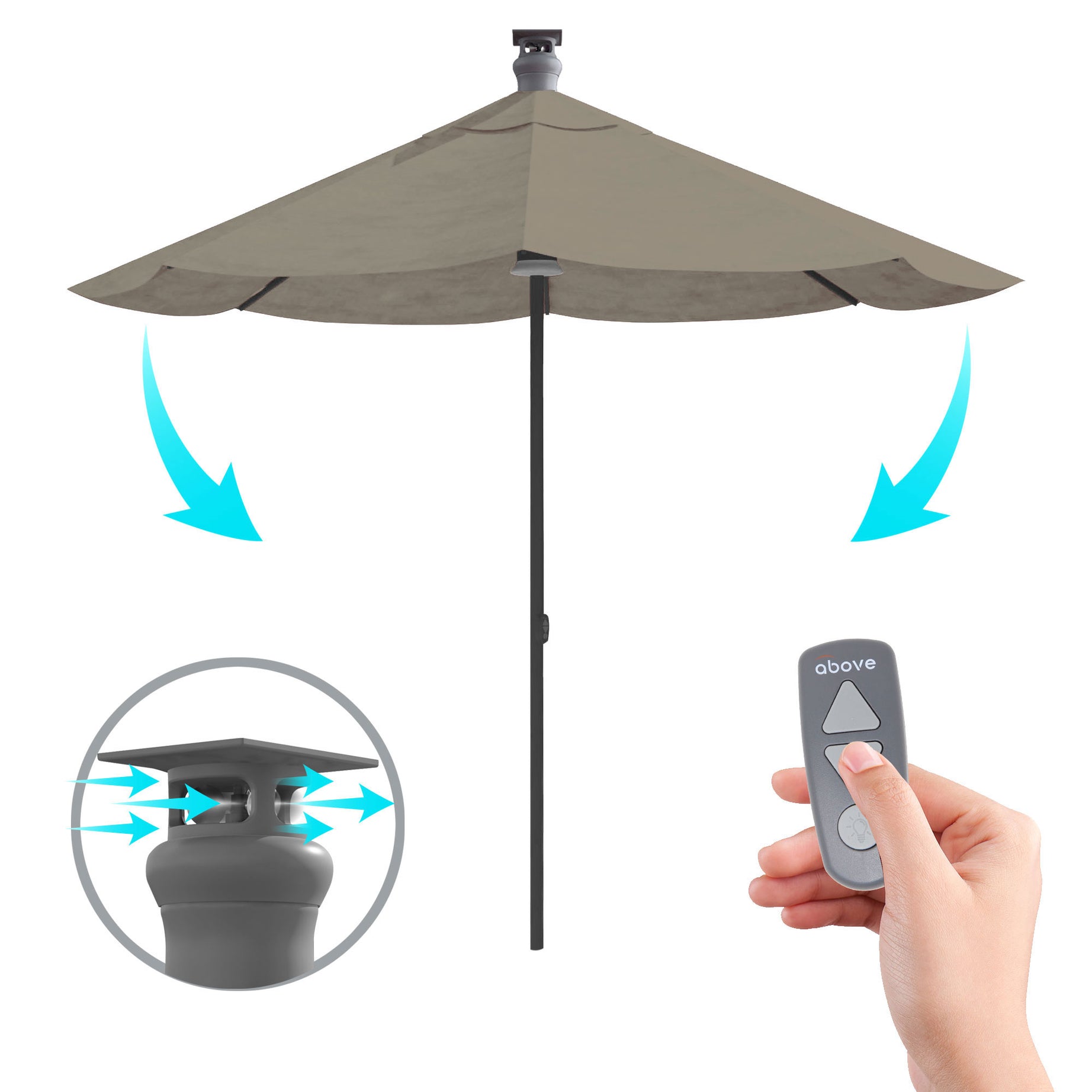 Above Height Series 9 Feet Smart Umbrella Sunbrella Spectrum Dove with Remote Control, Wind Sensor, Solar Panel, LED Lighting--1