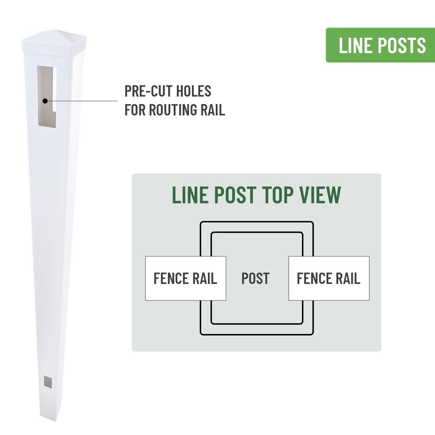 Line Post for White Vinyl Routed Fence Caps Included set of 2--1