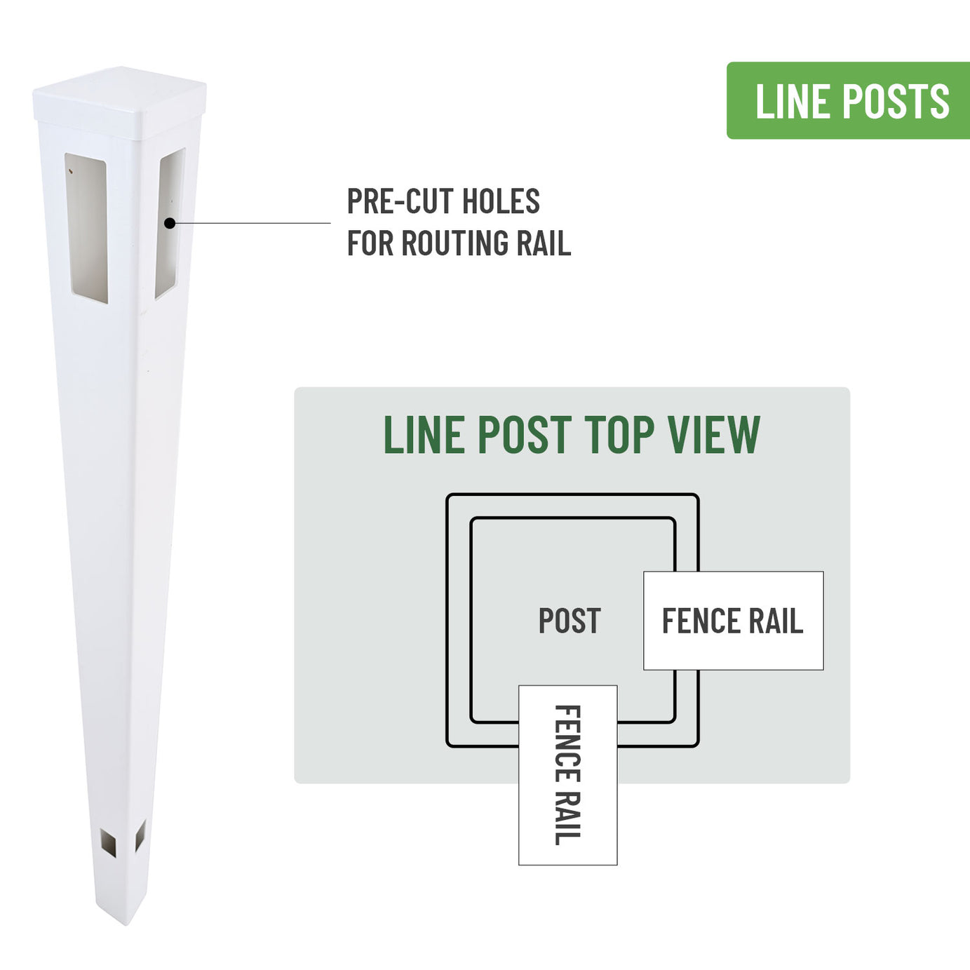 Corner Post for White Vinyl Routed Fence Caps Included   set of 2--1