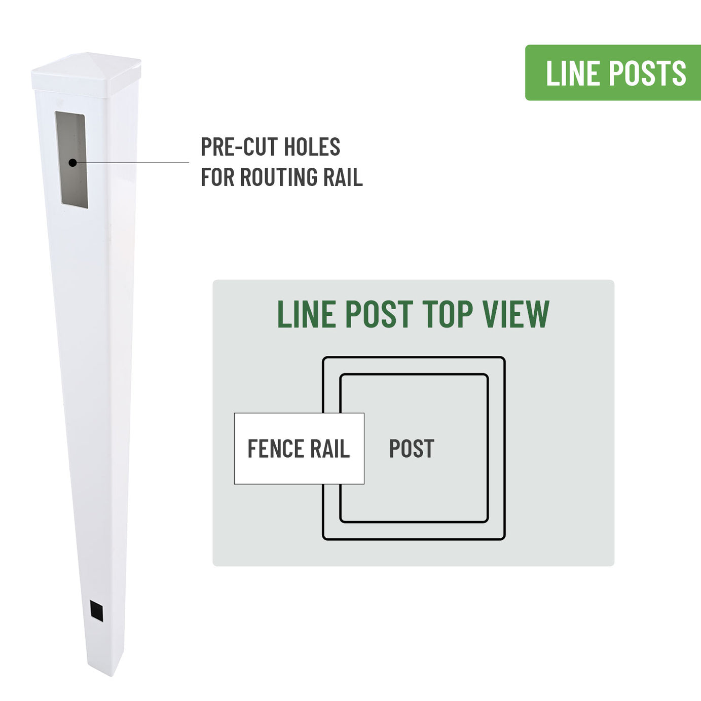 End Post For White Vinyl Routed Fence Caps Included set of 2--1